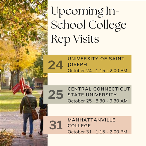 rep visits