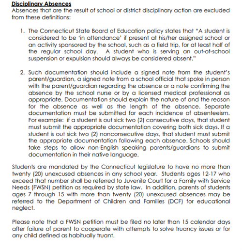 Disciplinary Absences 