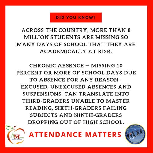 Did you know? 